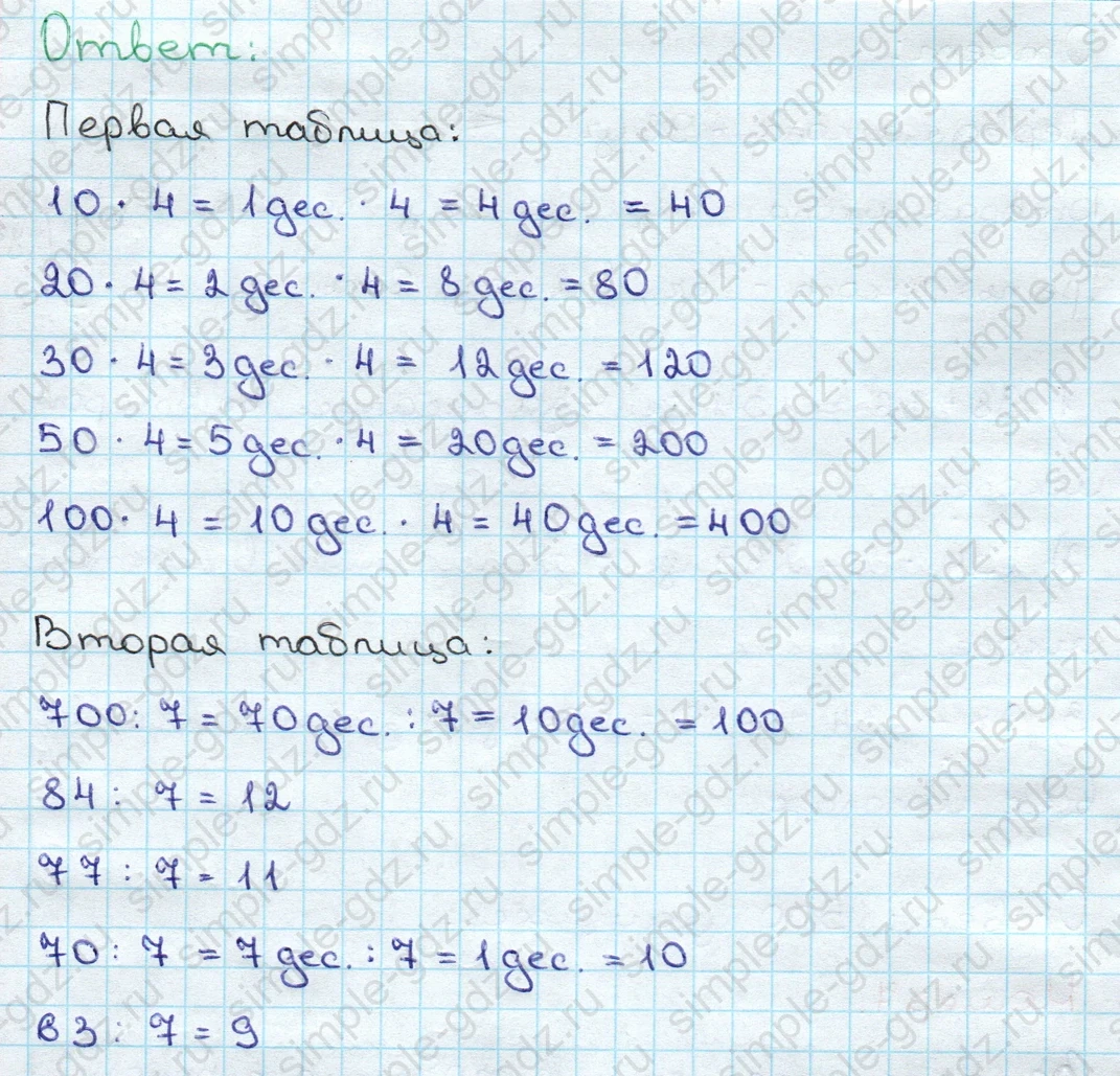 matematika class-3 Математика 3 класс учебник Дорофеев, Миракова часть 1, 2 - 2 Часть страница 113 ответ Номер 7
