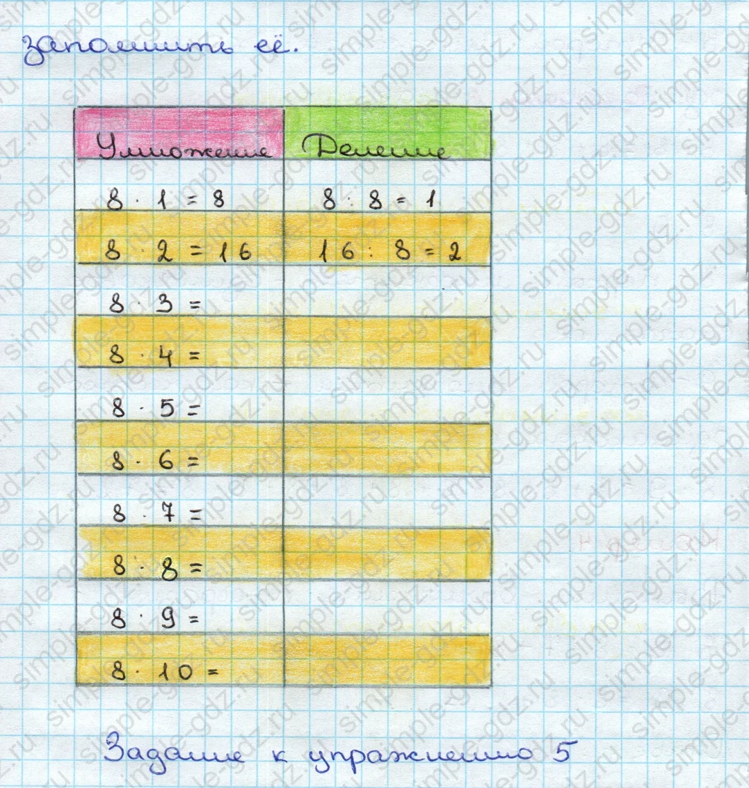 matematika class-3 Математика 3 класс учебник Дорофеев, Миракова часть 1, 2 - 2 Часть страница 12 ответ Номер 5