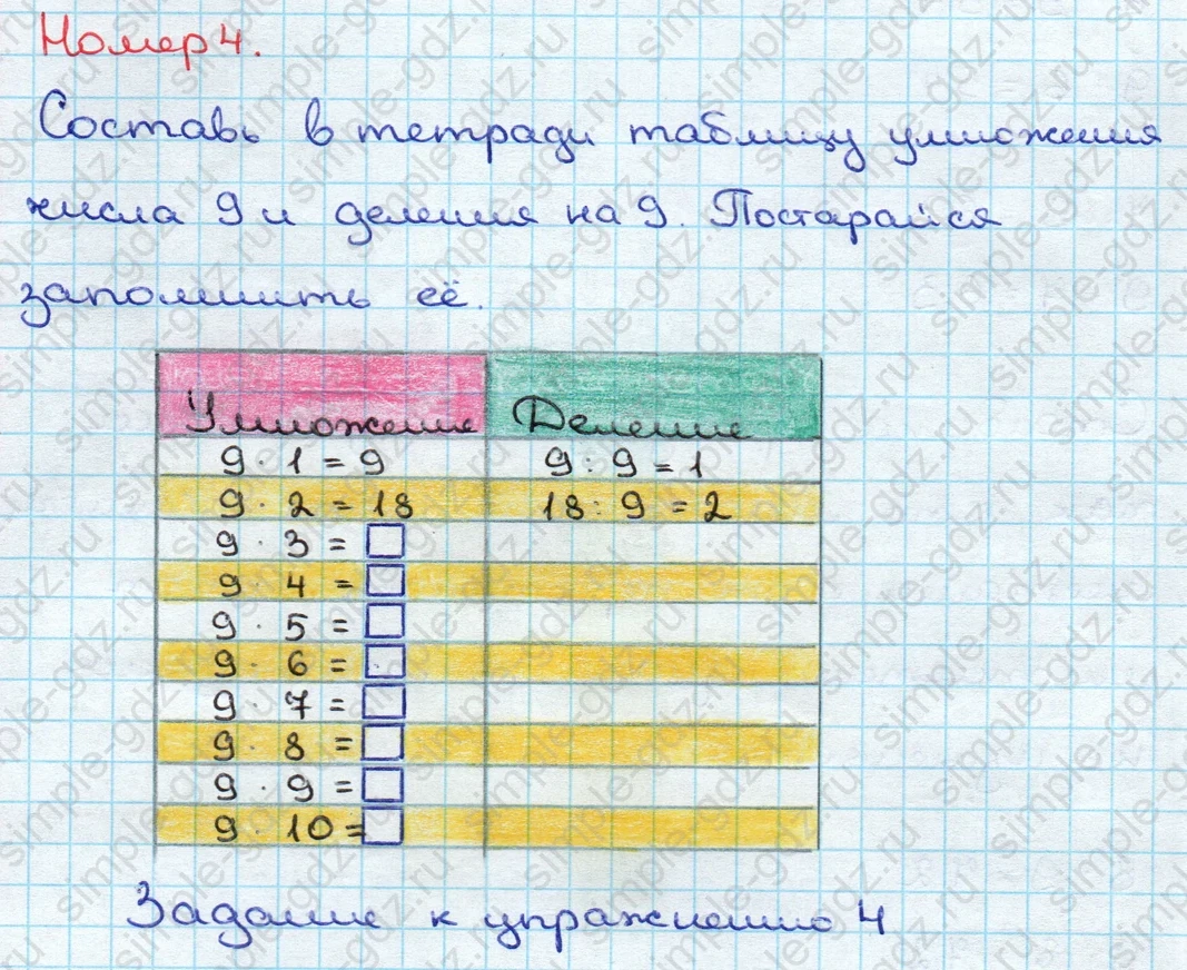 matematika class-3 Математика 3 класс учебник Дорофеев, Миракова часть 1, 2 - 2 Часть страница 23 ответ Номер 4