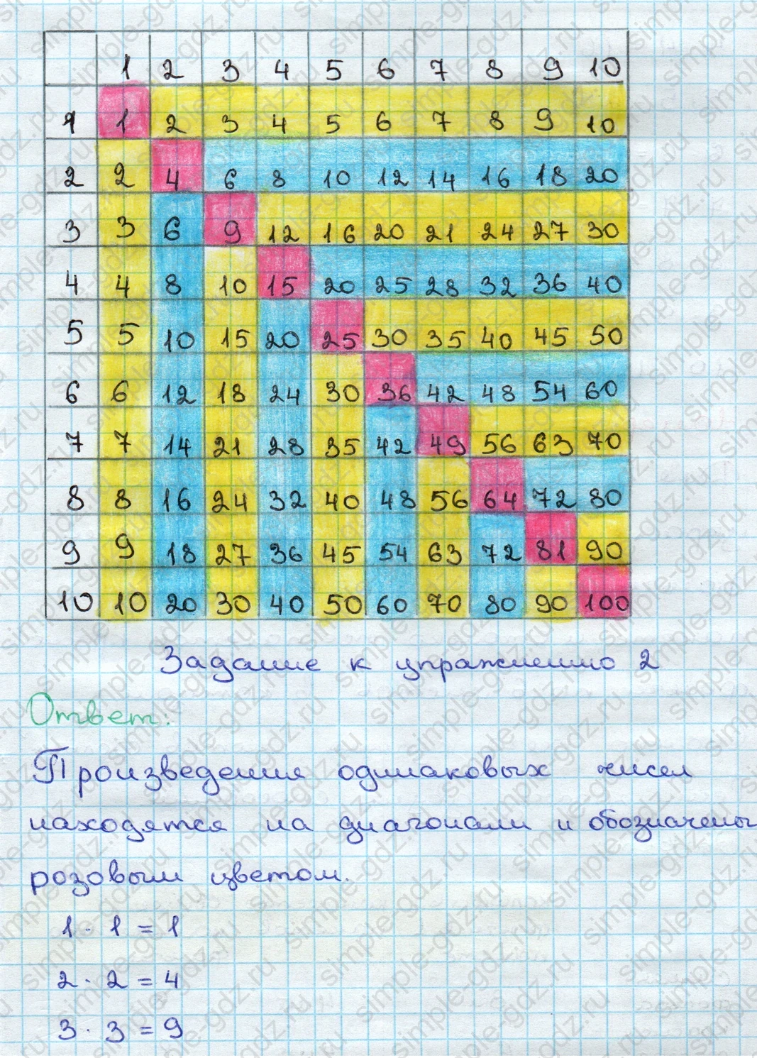 matematika class-3 Математика 3 класс учебник Дорофеев, Миракова часть 1, 2 - 2 Часть страница 27 ответ Номер 2