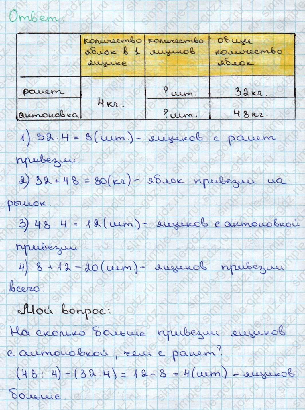 matematika class-3 Математика 3 класс учебник Дорофеев, Миракова часть 1, 2 - 2 Часть страница 35 ответ Номер 3