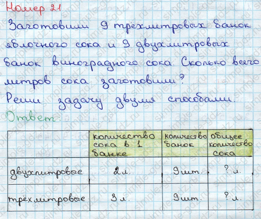 matematika class-3 Математика 3 класс учебник Дорофеев, Миракова часть 1, 2 - 2 Часть страница 44 ответ Номер 21