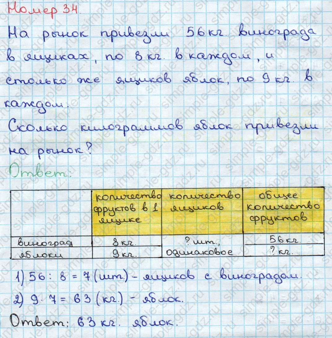 matematika class-3 Математика 3 класс учебник Дорофеев, Миракова часть 1, 2 - 2 Часть страница 46 ответ Номер 34
