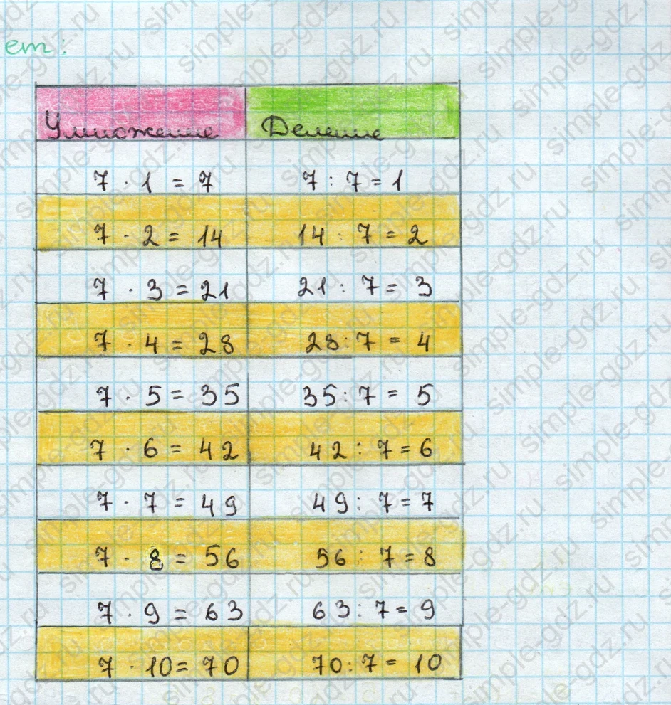 matematika class-3 Математика 3 класс учебник Дорофеев, Миракова часть 1, 2 - 2 Часть страница 4 ответ Номер 4