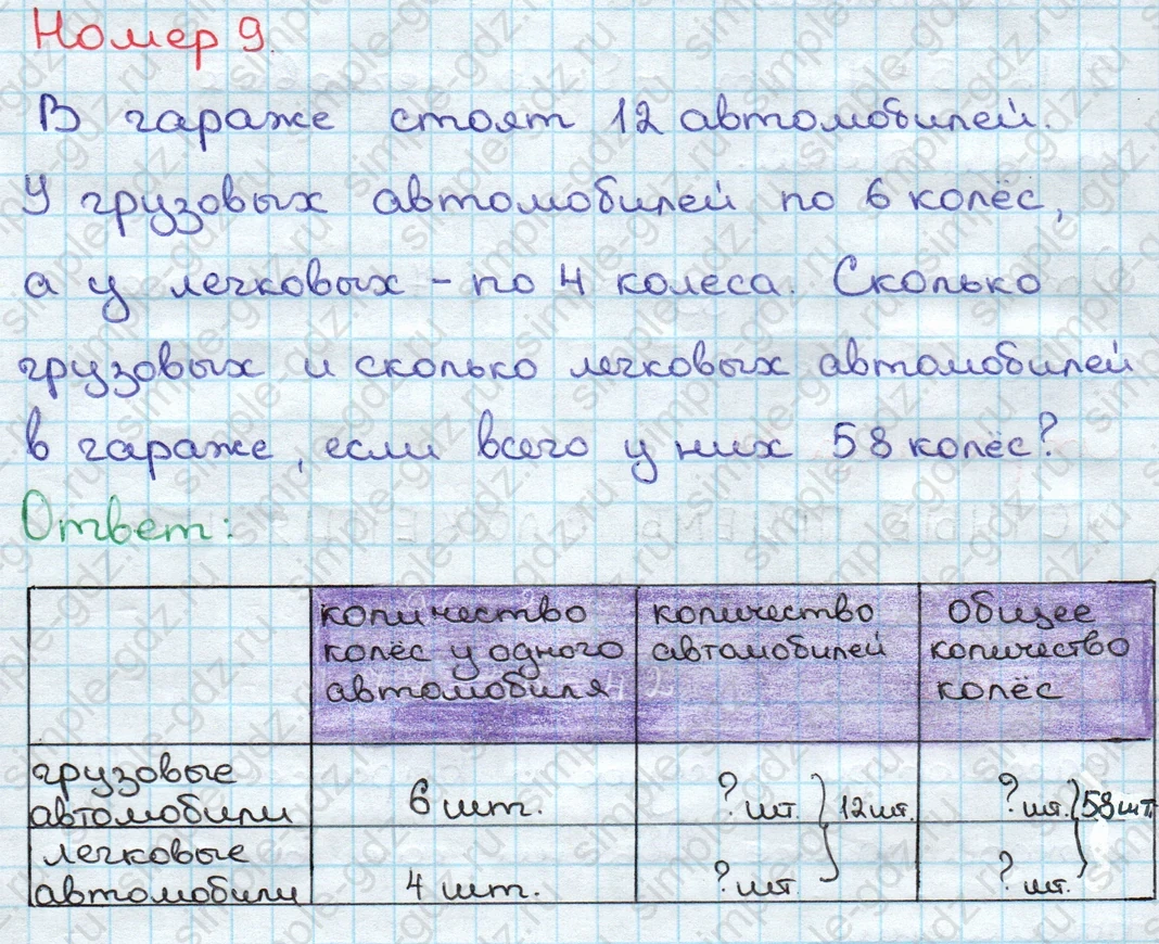 matematika class-3 Математика 3 класс учебник Дорофеев, Миракова часть 1, 2 - 2 Часть страница 62 ответ Номер 9