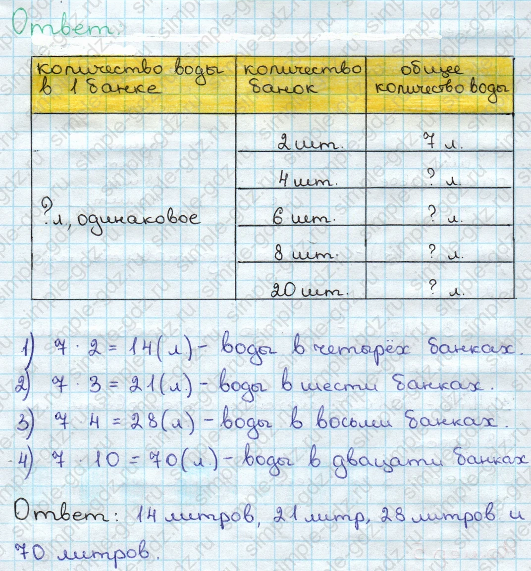 matematika class-3 Математика 3 класс учебник Дорофеев, Миракова часть 1, 2 - 2 Часть страница 65 ответ Номер 3