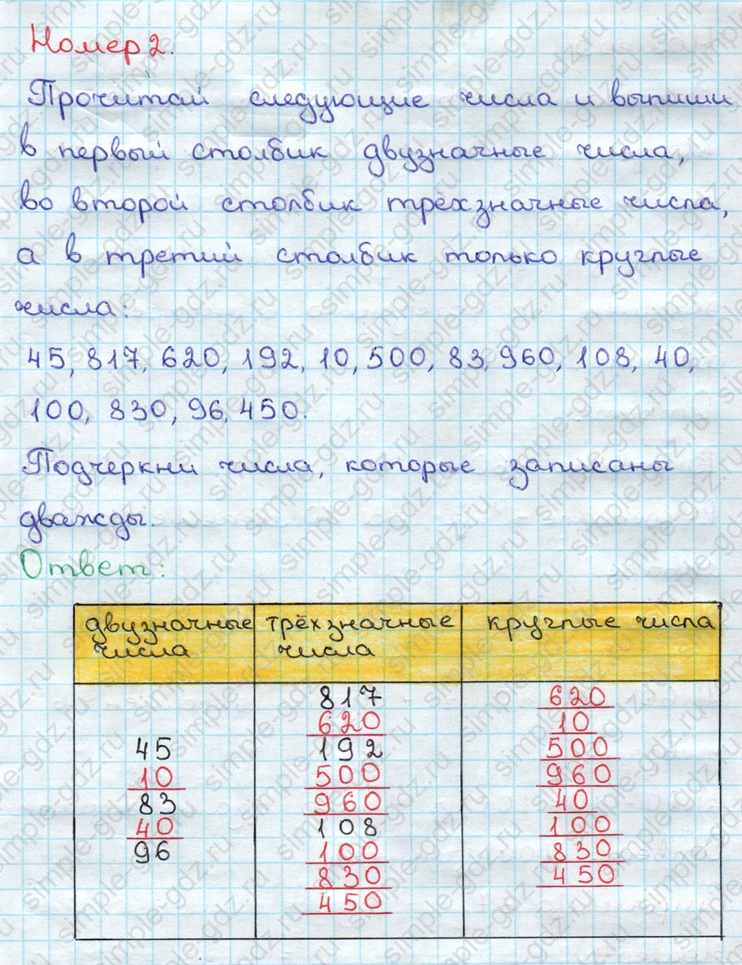 matematika class-3 Математика 3 класс учебник Дорофеев, Миракова часть 1, 2 - 2 Часть страница 66 ответ Номер 2