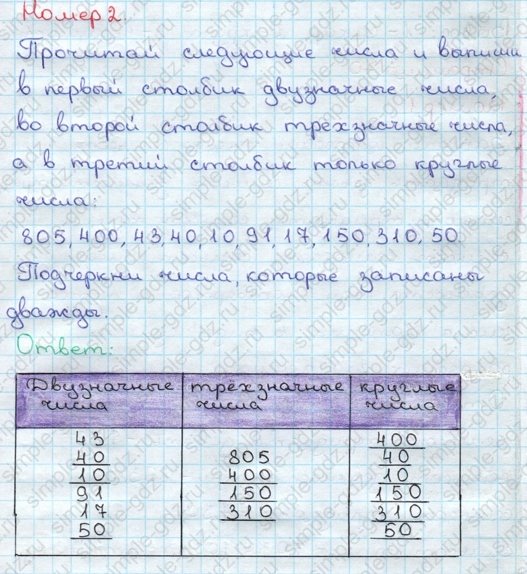 matematika class-3 Математика 3 класс учебник Дорофеев, Миракова часть 1, 2 - 2 Часть страница 70 ответ Номер 2