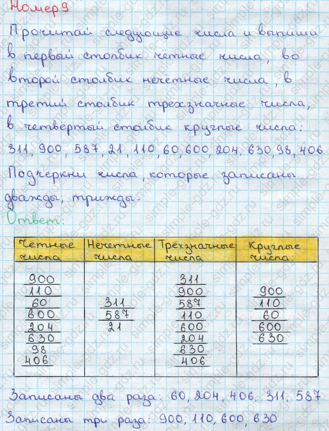 matematika class-3 Математика 3 класс учебник Дорофеев, Миракова часть 1, 2 - 2 Часть страница 76 ответ Номер 9