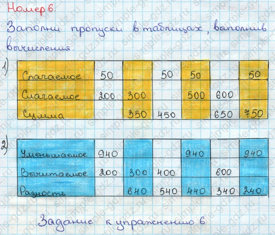 matematika class-3 Математика 3 класс учебник Дорофеев, Миракова часть 1, 2 - 2 Часть страница 79 ответ Номер 6