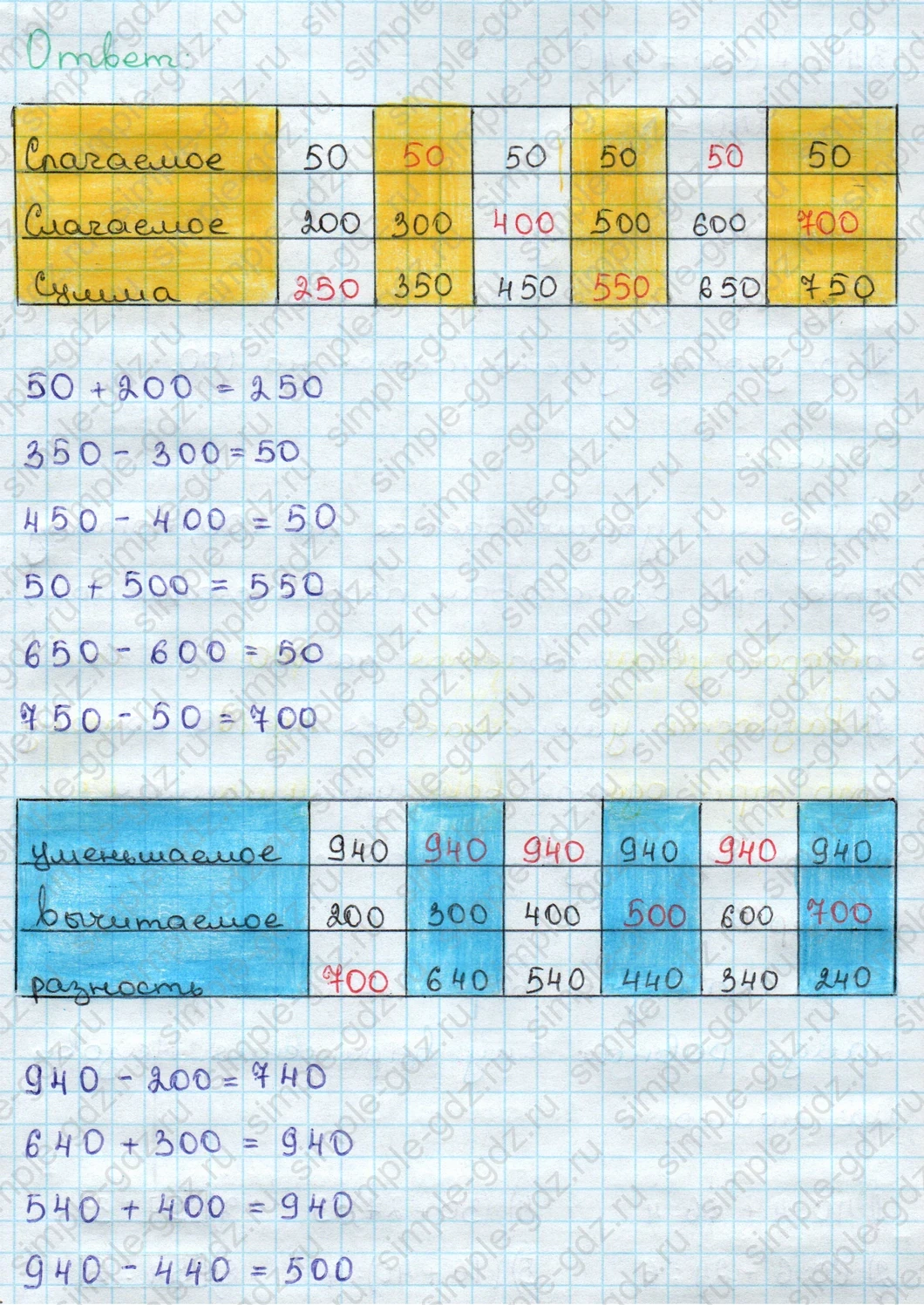 matematika class-3 Математика 3 класс учебник Дорофеев, Миракова часть 1, 2 - 2 Часть страница 79 ответ Номер 6
