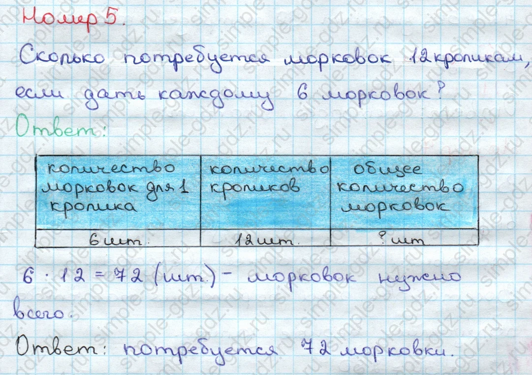 matematika class-3 Математика 3 класс учебник Дорофеев, Миракова часть 1, 2 - 2 Часть страница 85 ответ Номер 5