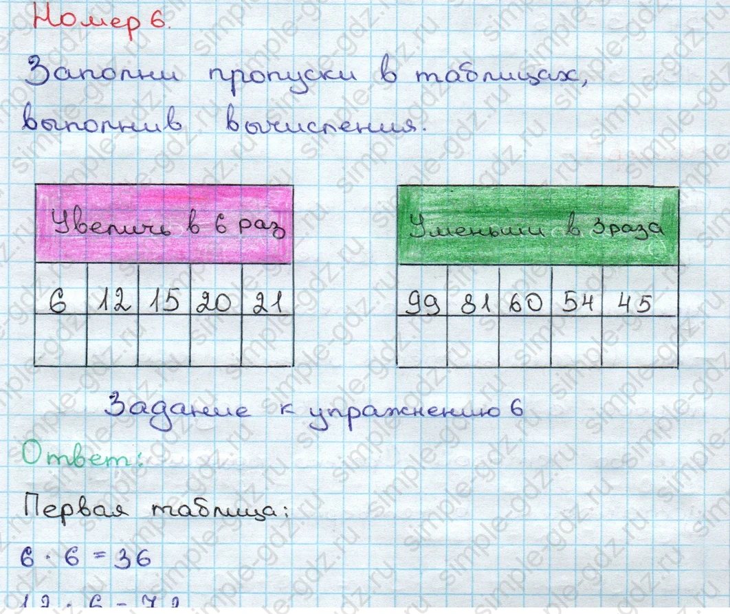 matematika class-3 Математика 3 класс учебник Дорофеев, Миракова часть 1, 2 - 2 Часть страница 88 ответ Номер 6