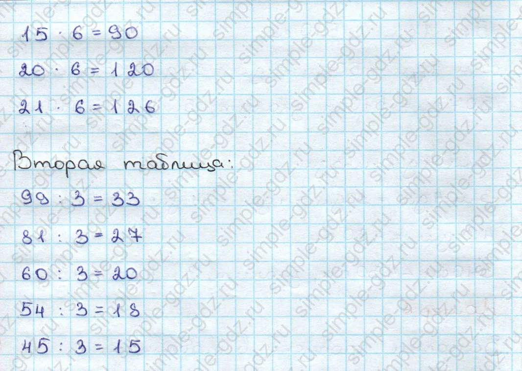 matematika class-3 Математика 3 класс учебник Дорофеев, Миракова часть 1, 2 - 2 Часть страница 88 ответ Номер 6