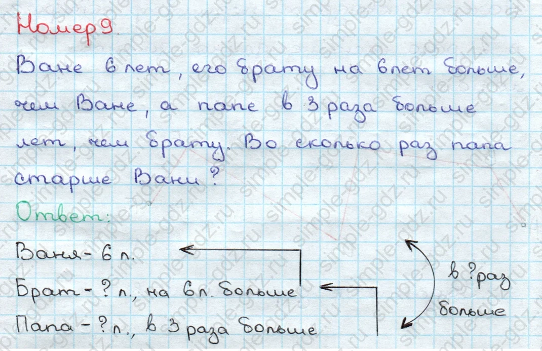 matematika class-3 Математика 3 класс учебник Дорофеев, Миракова часть 1, 2 - 2 Часть страница 90 ответ Номер 9