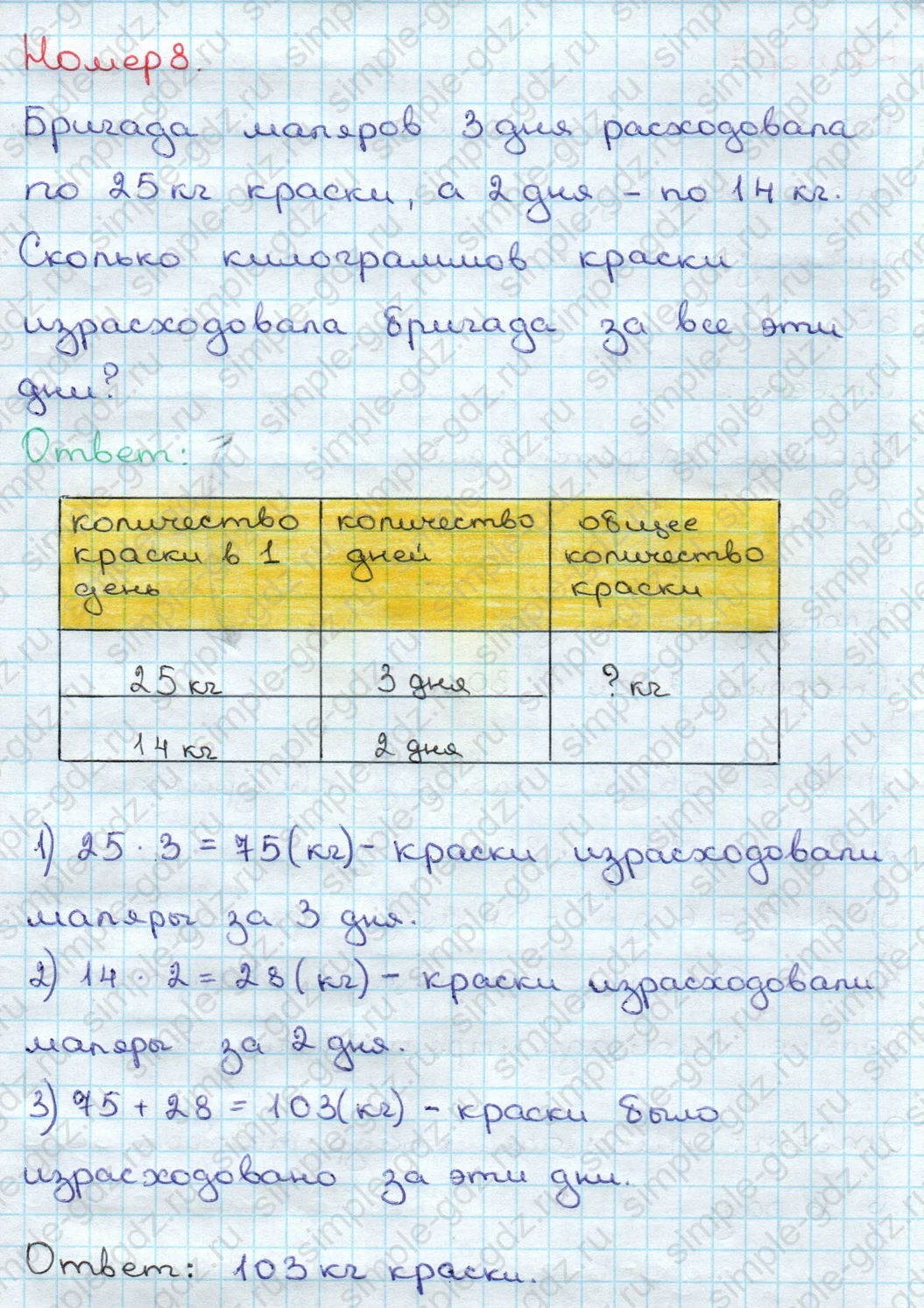 matematika class-3 Математика 3 класс учебник Дорофеев, Миракова часть 1, 2 - 2 Часть страница 91 ответ Номер 8