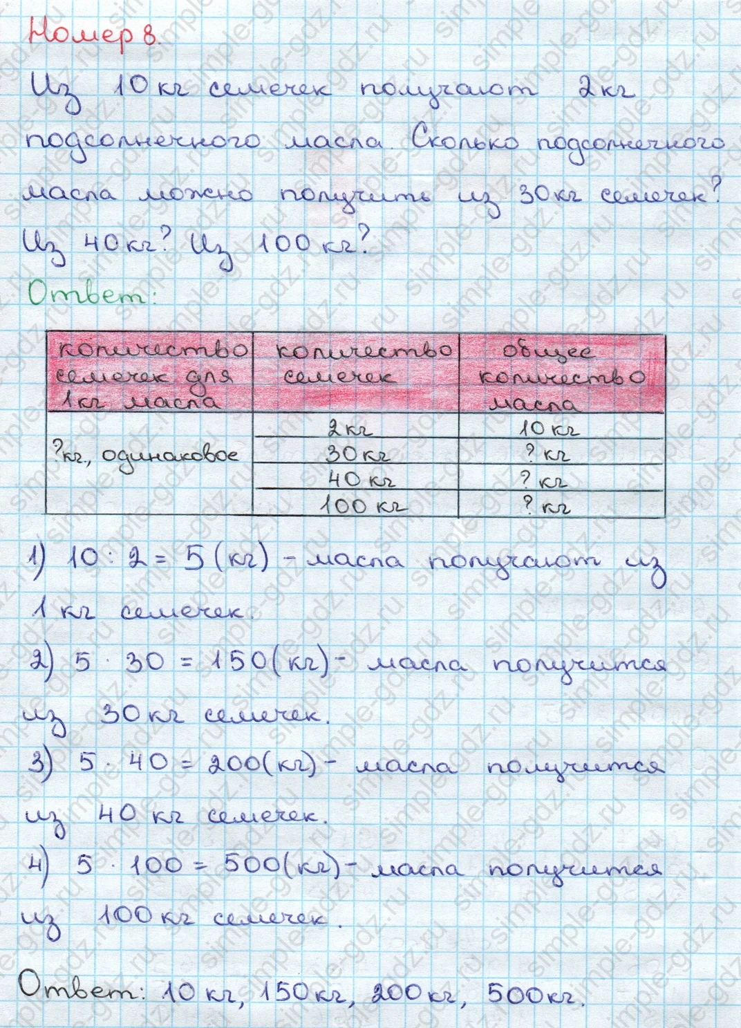 matematika class-3 Математика 3 класс учебник Дорофеев, Миракова часть 1, 2 - 2 Часть страница 94 ответ Номер 8