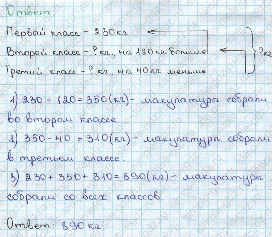 matematika class-3 Математика 3 класс учебник Дорофеев, Миракова часть 1, 2 - 2 Часть страница 95 ответ Номер 15