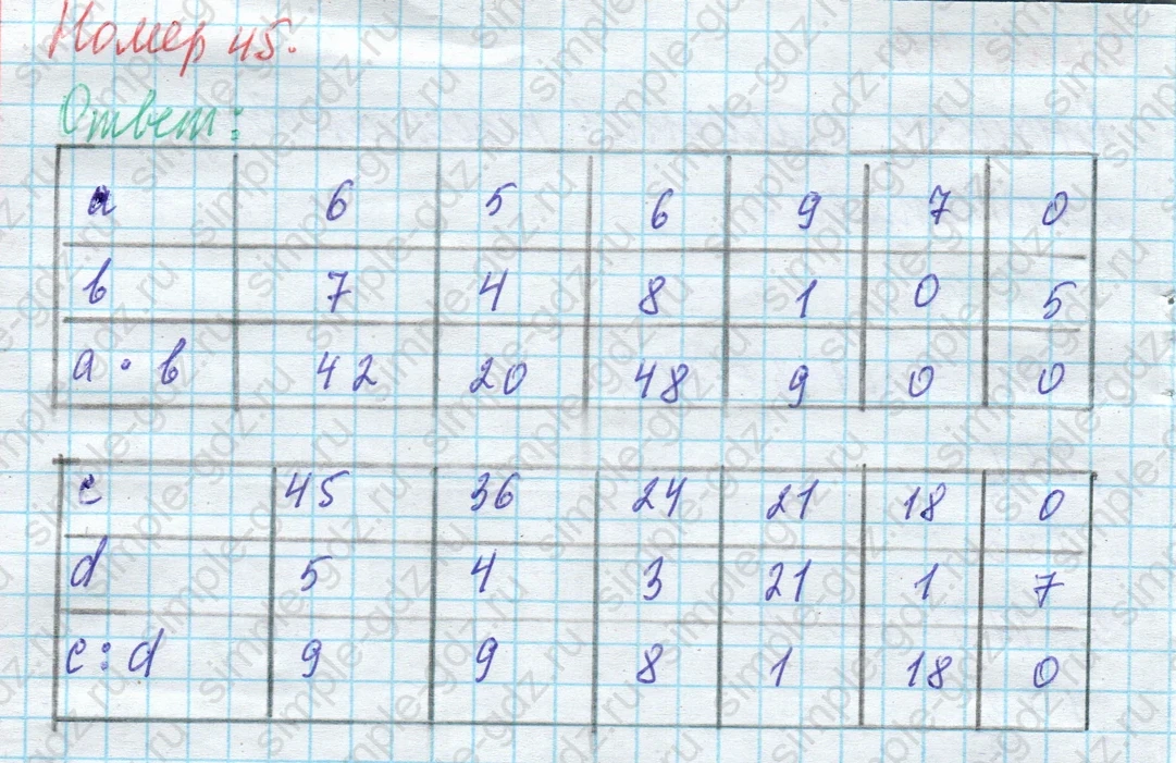 matematika class-4 Математика 4 класс учебник Моро, Бантова 1, 2 часть - 1 Часть страница 11 ответ 45