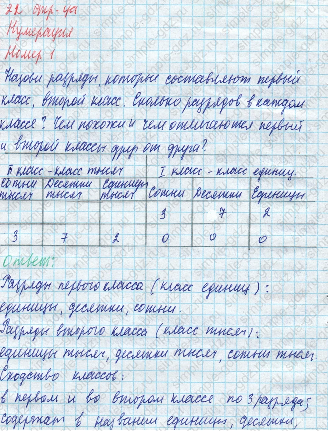 matematika class-4 Математика 4 класс учебник Моро, Бантова 1, 2 часть - 1 Часть страница 21 ответ Нумерация. Номер 1