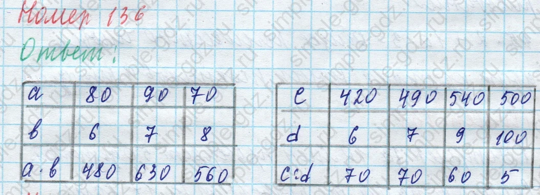 matematika class-4 Математика 4 класс учебник Моро, Бантова 1, 2 часть - 1 Часть страница 29 ответ Номер 136