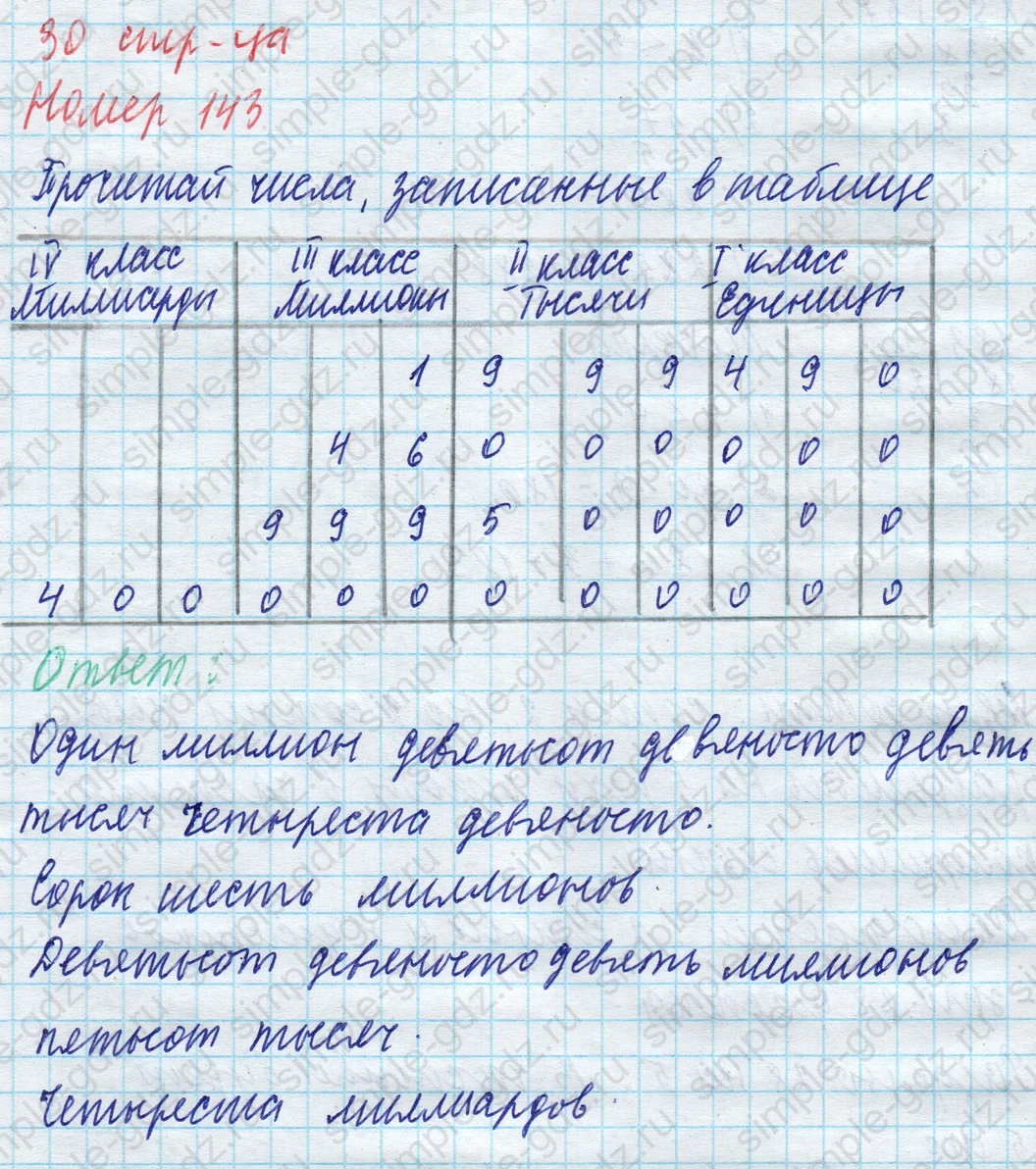matematika class-4 Математика 4 класс учебник Моро, Бантова 1, 2 часть - 1 Часть страница 30 ответ Номер 143