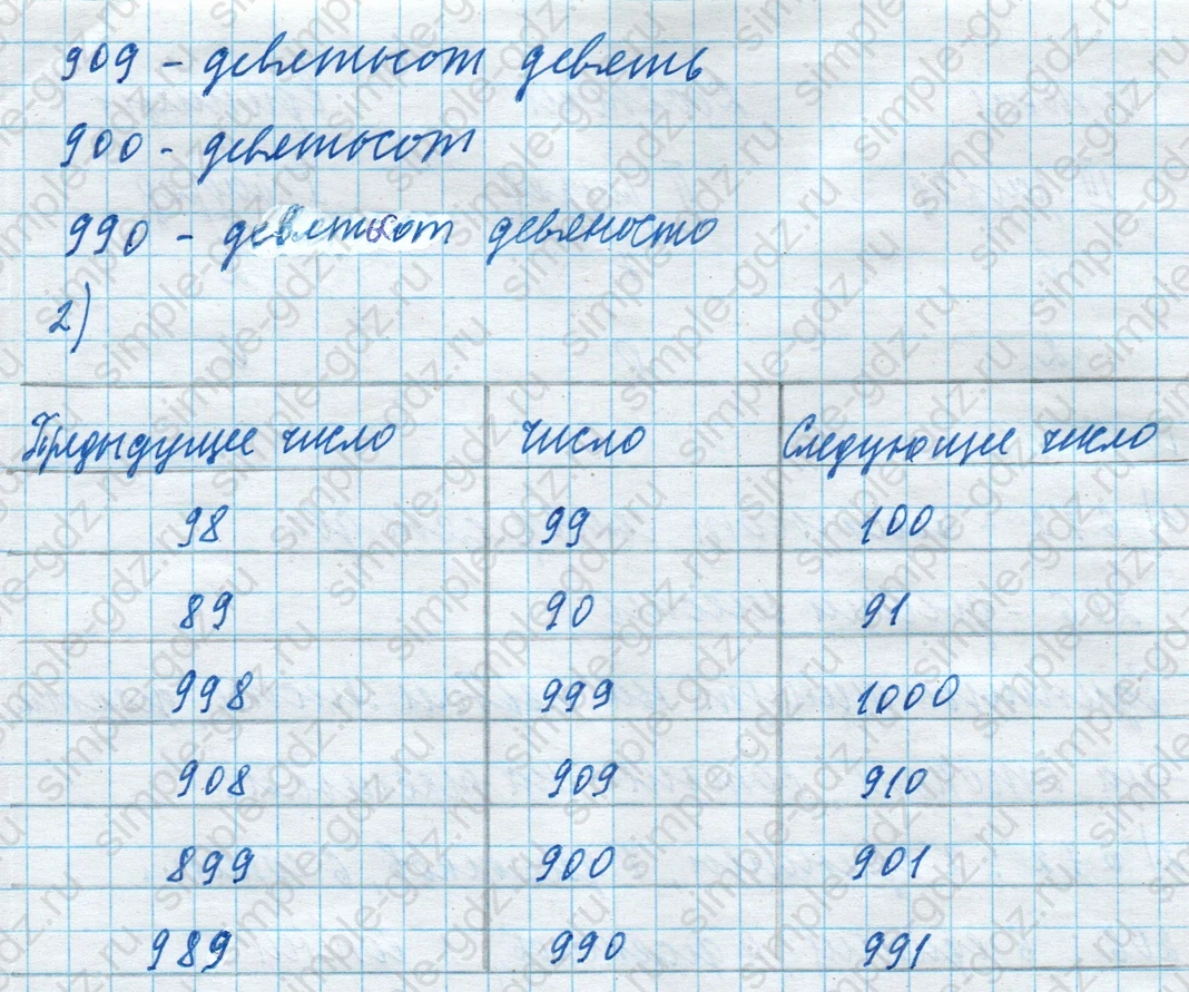 matematika class-4 Математика 4 класс учебник Моро, Бантова 1, 2 часть - 1 Часть страница 4 ответ 2