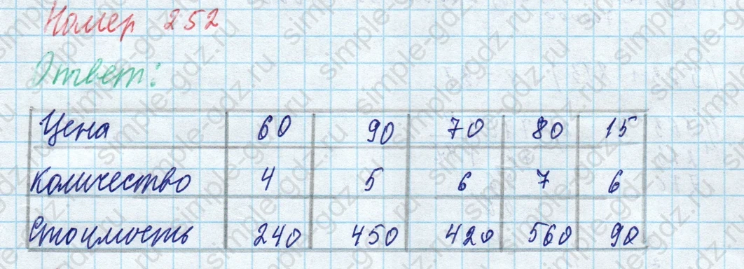 matematika class-4 Математика 4 класс учебник Моро, Бантова 1, 2 часть - 1 Часть страница 51 ответ Номер 252
