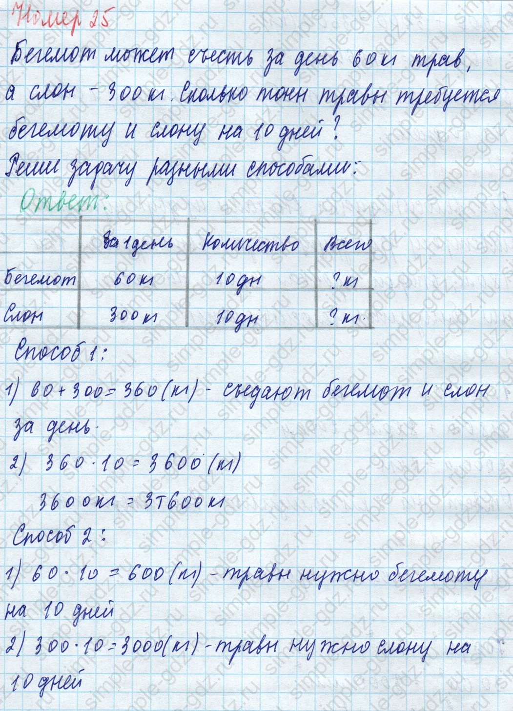 matematika class-4 Математика 4 класс учебник Моро, Бантова 1, 2 часть - 1 Часть страница 55 ответ Номер 25