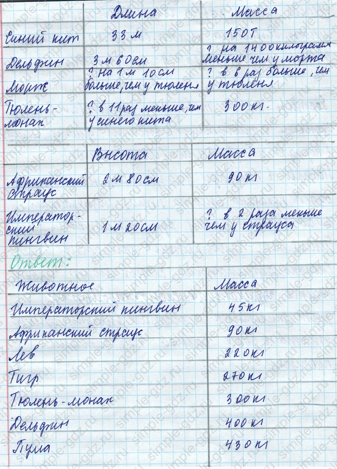 matematika class-4 Математика 4 класс учебник Моро, Бантова 1, 2 часть - 1 Часть страница 57 ответ Составь новые таблицы