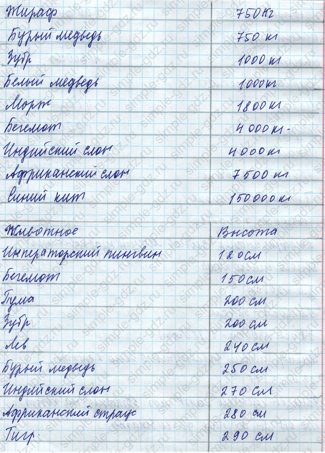 matematika class-4 Математика 4 класс учебник Моро, Бантова 1, 2 часть - 1 Часть страница 57 ответ Составь новые таблицы