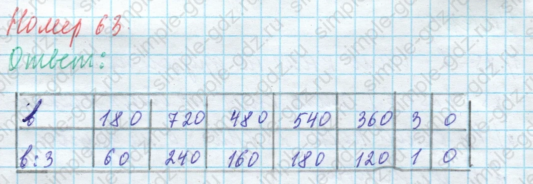 matematika class-4 Математика 4 класс учебник Моро, Бантова 1, 2 часть - 1 Часть страница 68 ответ Номер 63