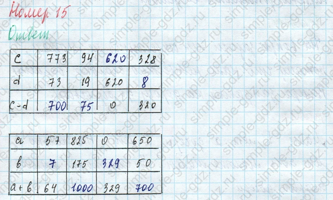 matematika class-4 Математика 4 класс учебник Моро, Бантова 1, 2 часть - 1 Часть страница 72 ответ Номер 15