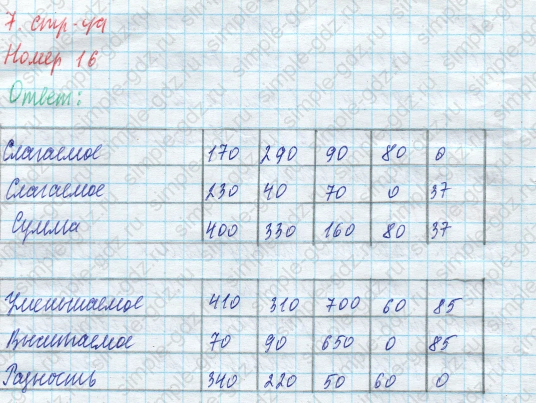 matematika class-4 Математика 4 класс учебник Моро, Бантова 1, 2 часть - 1 Часть страница 7 ответ 16