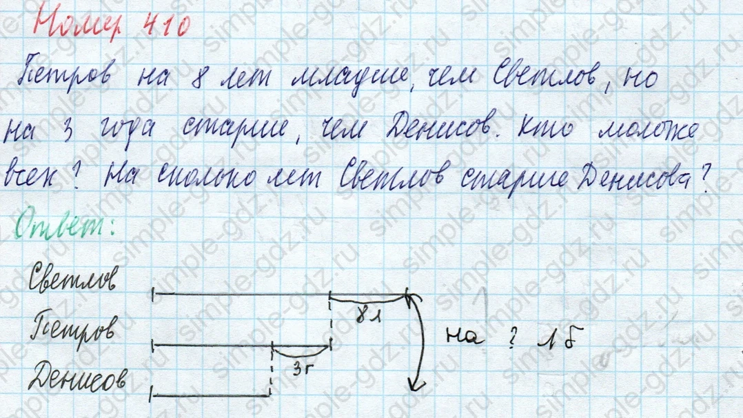 matematika class-4 Математика 4 класс учебник Моро, Бантова 1, 2 часть - 1 Часть страница 87 ответ Номер 410