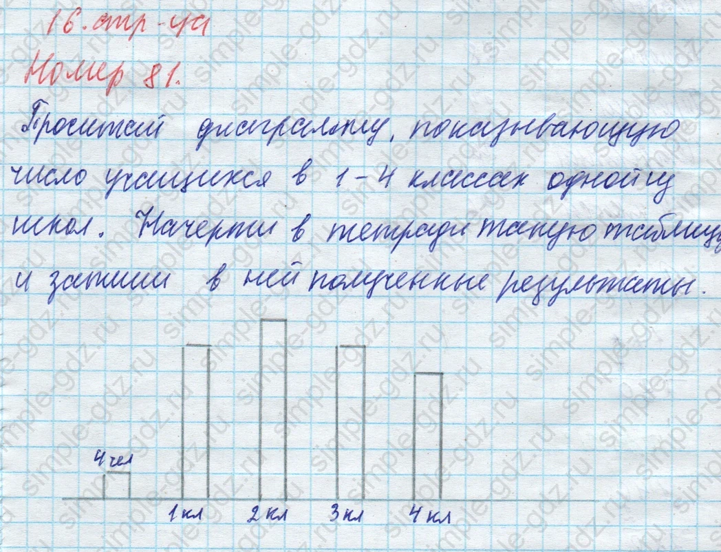 matematika class-4 Математика 4 класс учебник Моро, Бантова 1, 2 часть - 1 Часть страница 89 (16 стр-ца) ответ Номер 81