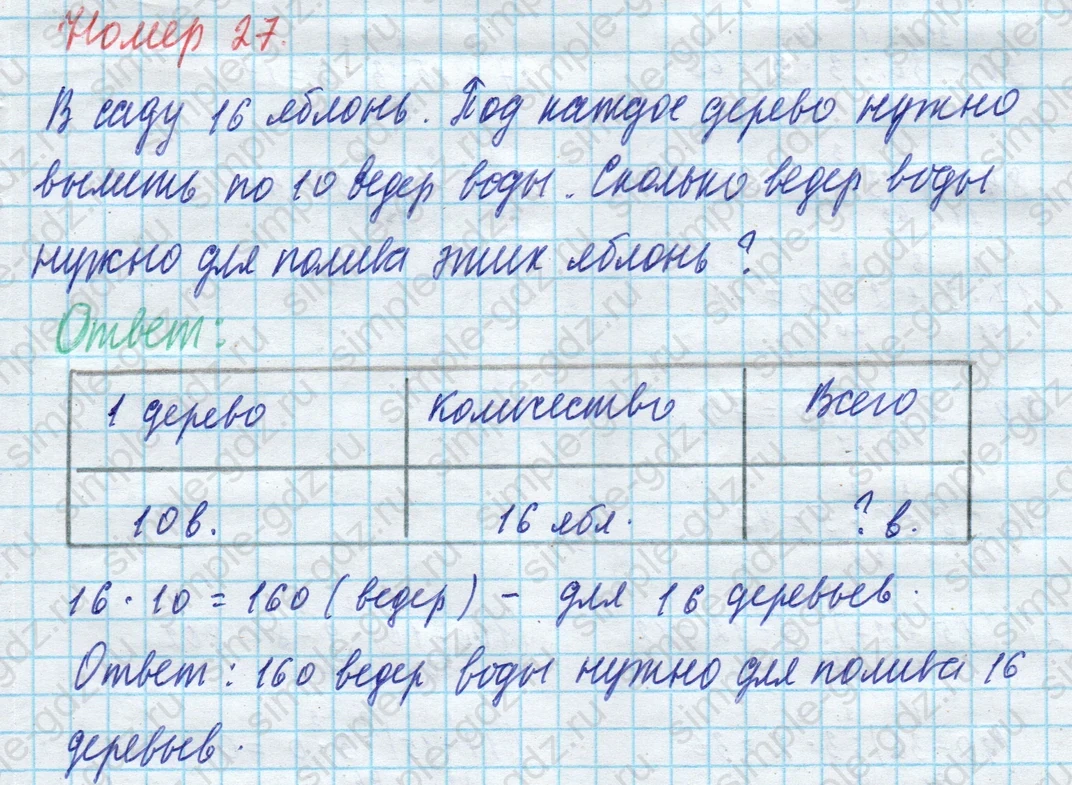 matematika class-4 Математика 4 класс учебник Моро, Бантова 1, 2 часть - 1 Часть страница 8 ответ 27
