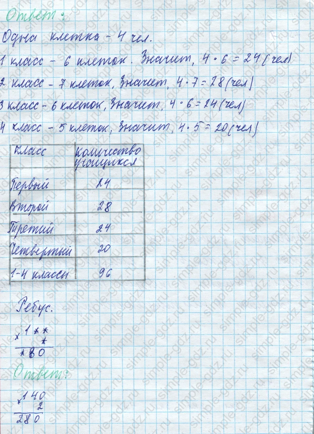 matematika class-4 Математика 4 класс учебник Моро, Бантова 1, 2 часть - 1 Часть страница 90 ответ Номер 81