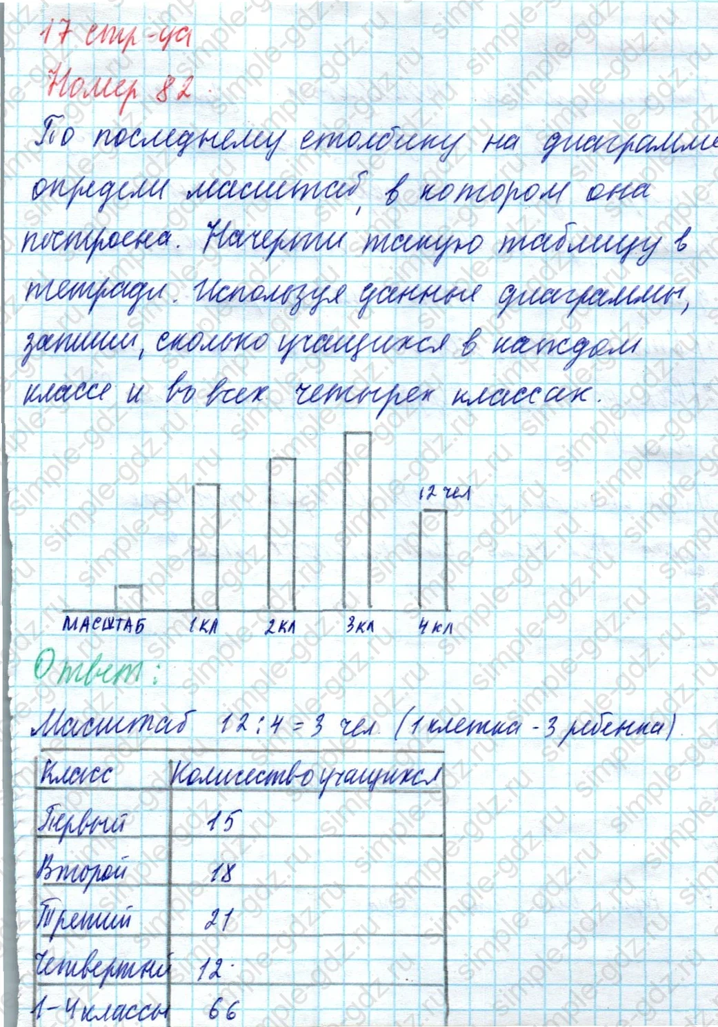 matematika class-4 Математика 4 класс учебник Моро, Бантова 1, 2 часть - 1 Часть страница 91 (17 стр-ца) ответ Номер 82
