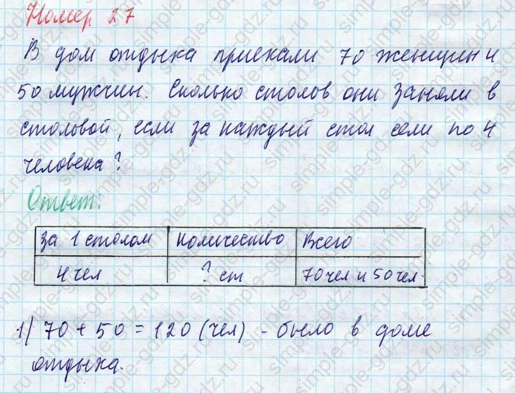 matematika class-4 Математика 4 класс учебник Моро, Бантова 1, 2 часть - 1 Часть страница 93 ответ Номер 27