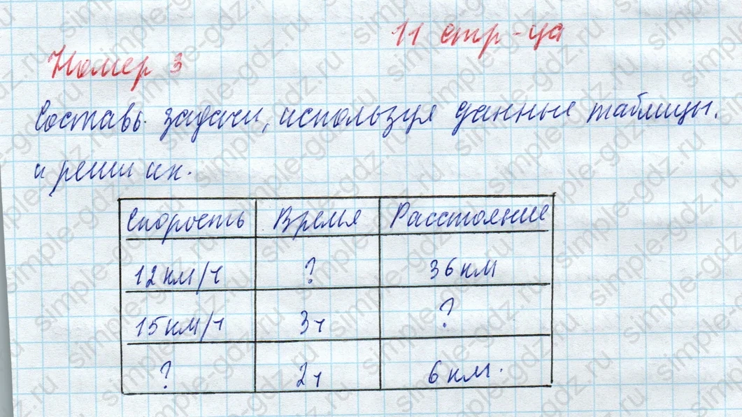 matematika class-4 Математика 4 класс учебник Моро, Бантова 1, 2 часть - 2 Часть страница 11 ответ Номер 3. Составь задачи используя данные таблицы.