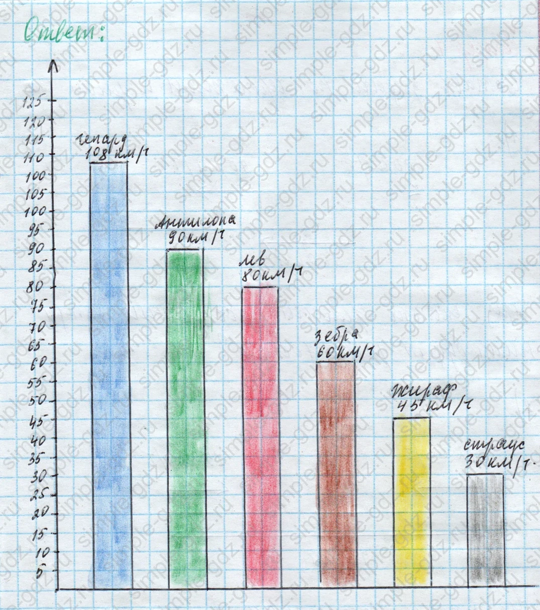 matematika class-4 Математика 4 класс учебник Моро, Бантова 1, 2 часть - 2 Часть страница 16 ответ Номер 6