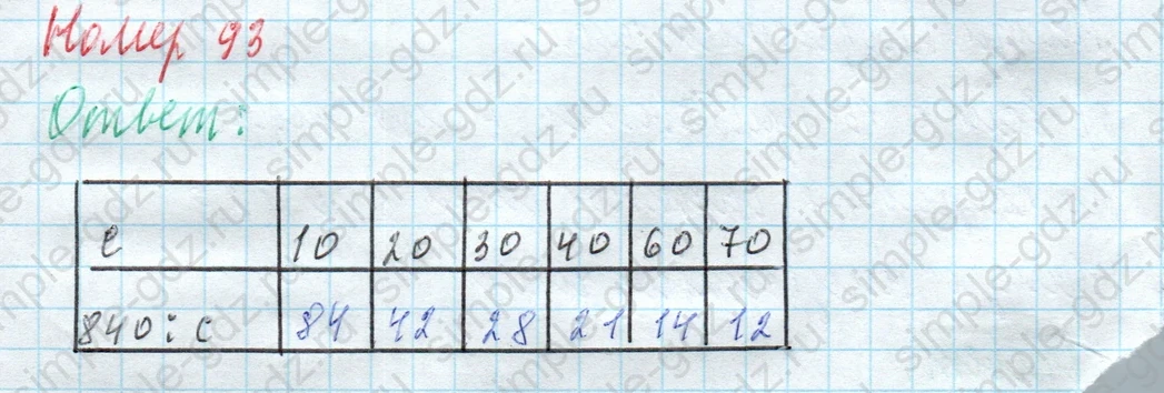 matematika class-4 Математика 4 класс учебник Моро, Бантова 1, 2 часть - 2 Часть страница 27 ответ Номер 93
