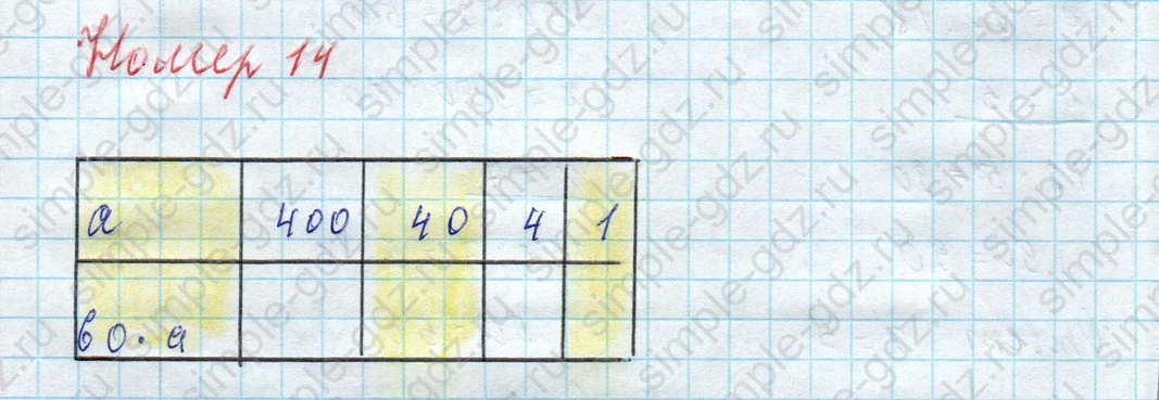 matematika class-4 Математика 4 класс учебник Моро, Бантова 1, 2 часть - 2 Часть страница 36 ответ Номер 14