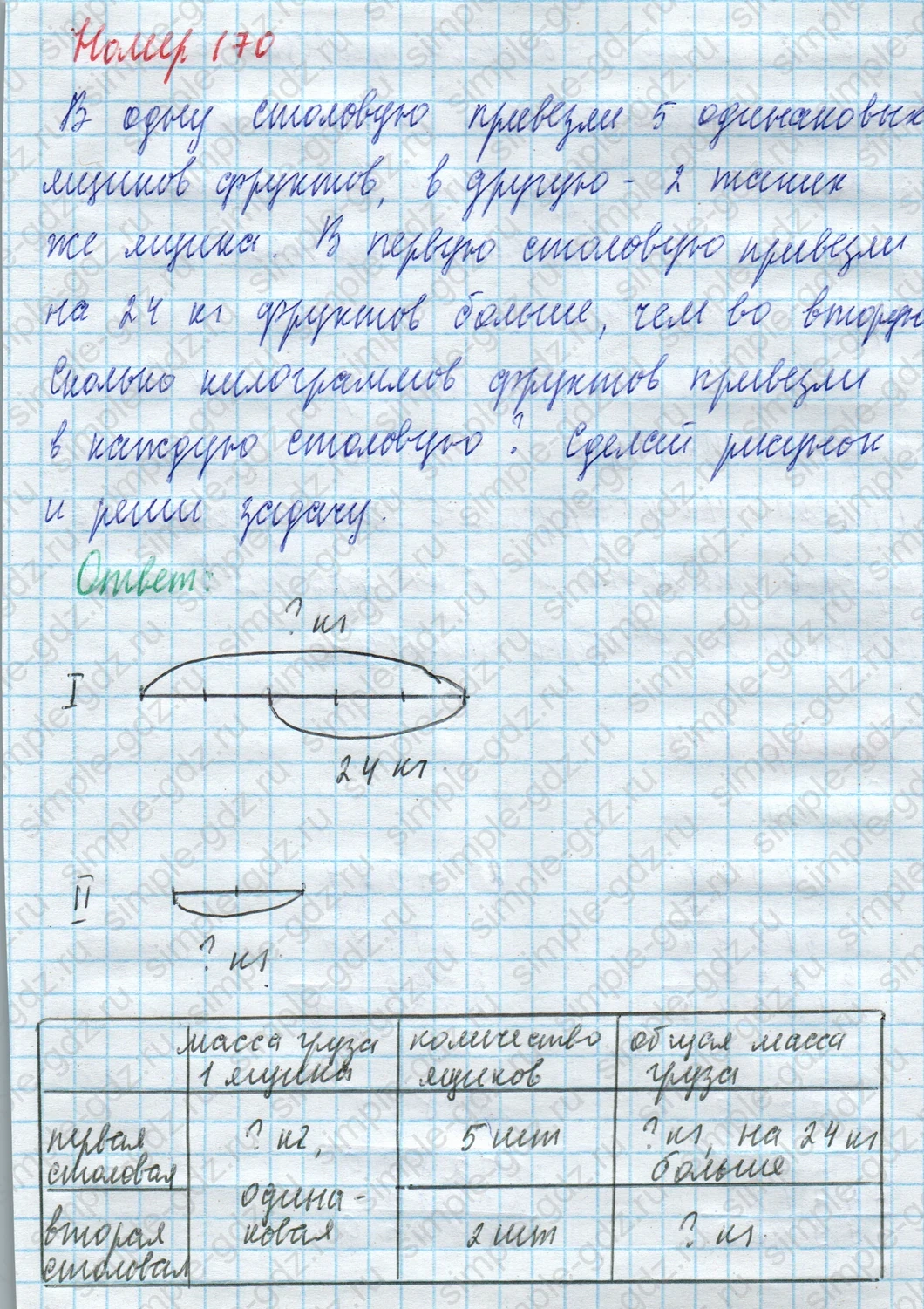 matematika class-4 Математика 4 класс учебник Моро, Бантова 1, 2 часть - 2 Часть страница 46 ответ Номер 170