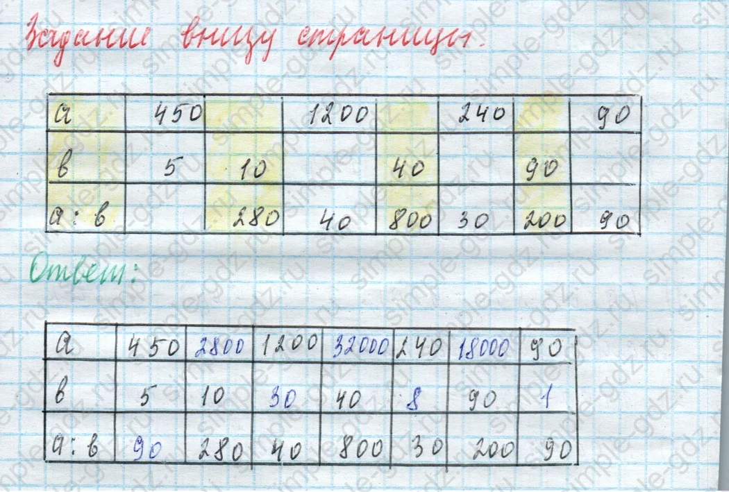matematika class-4 Математика 4 класс учебник Моро, Бантова 1, 2 часть - 2 Часть страница 47 ответ Задание внизу страницы