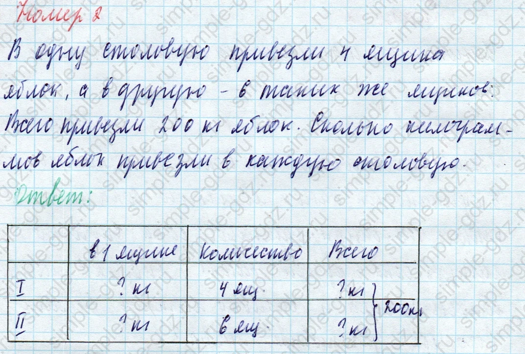 matematika class-4 Математика 4 класс учебник Моро, Бантова 1, 2 часть - 2 Часть страница 4 ответ Номер 2