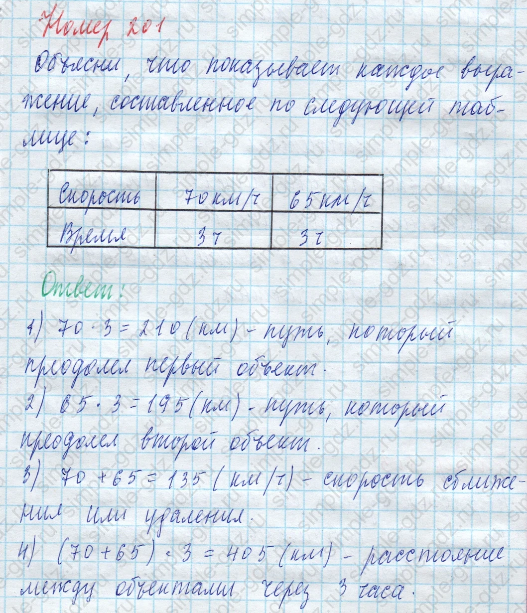 matematika class-4 Математика 4 класс учебник Моро, Бантова 1, 2 часть - 2 Часть страница 51 ответ Номер 201