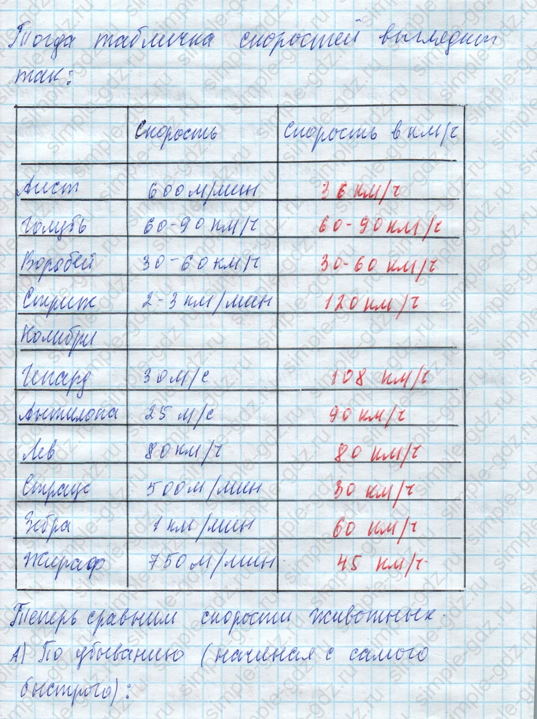 matematika class-4 Математика 4 класс учебник Моро, Бантова 1, 2 часть - 2 Часть страница 55 ответ Номер 12