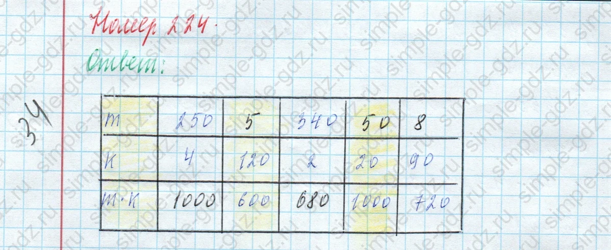matematika class-4 Математика 4 класс учебник Моро, Бантова 1, 2 часть - 2 Часть страница 59 ответ Номер 224